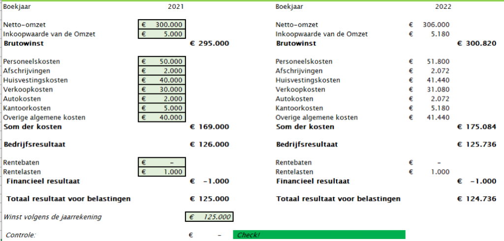 De BV Ja of Nee | Rekentool » Fact4Fysio